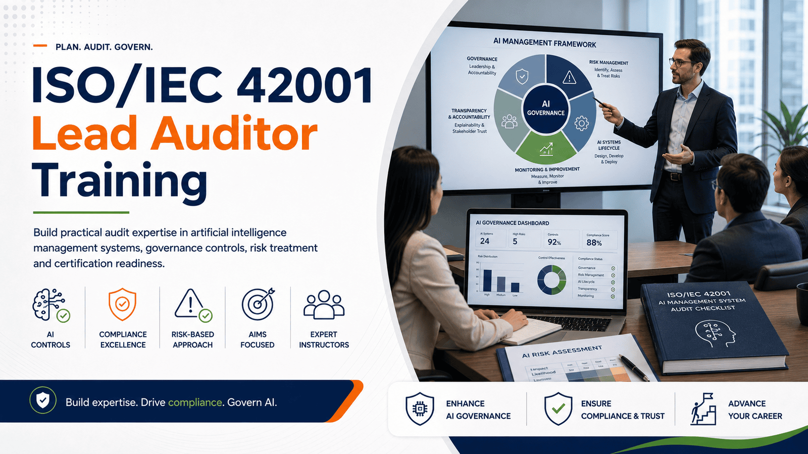 ISO 42001